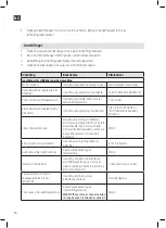 Предварительный просмотр 10 страницы Kayoba 011187 Operating Instructions Manual