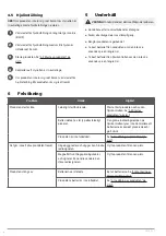 Preview for 8 page of Kayoba 012288 Operating Instructions Manual