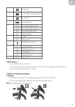 Preview for 19 page of Kayoba 630-102 Operating Instructions Manual