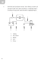 Preview for 8 page of Kayoba 650461 Operating Instructions Manual