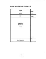 Preview for 150 page of Kaypro 2 Technical Reference