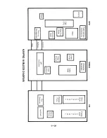 Preview for 42 page of Kaypro Series Technical Manual