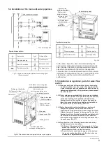 Preview for 11 page of Kaysun AMAZON III W Installation Manual