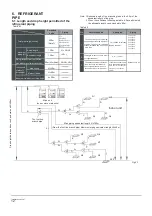 Preview for 14 page of Kaysun AMAZON III W Installation Manual