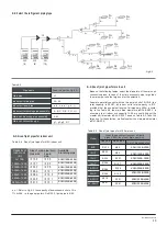 Preview for 15 page of Kaysun AMAZON III W Installation Manual