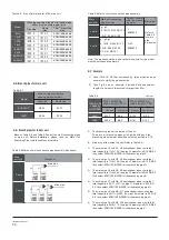 Preview for 16 page of Kaysun AMAZON III W Installation Manual