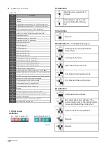 Preview for 22 page of Kaysun AMAZON III W Installation Manual