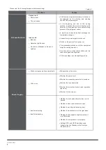 Предварительный просмотр 6 страницы Kaysun Amazon IV Pro K2F-252 DN4S Owner'S Manual