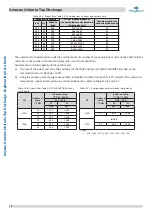 Preview for 13 page of Kaysun Amazon Unitario Top Discharge Engineering Data Book