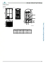 Preview for 20 page of Kaysun Amazon Unitario Top Discharge Engineering Data Book