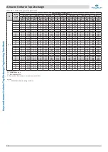 Preview for 37 page of Kaysun Amazon Unitario Top Discharge Engineering Data Book