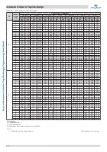 Предварительный просмотр 45 страницы Kaysun Amazon Unitario Top Discharge Engineering Data Book