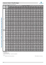 Preview for 71 page of Kaysun Amazon Unitario Top Discharge Engineering Data Book