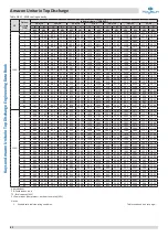 Preview for 83 page of Kaysun Amazon Unitario Top Discharge Engineering Data Book