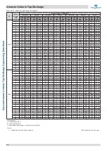 Preview for 89 page of Kaysun Amazon Unitario Top Discharge Engineering Data Book