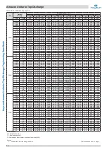 Предварительный просмотр 99 страницы Kaysun Amazon Unitario Top Discharge Engineering Data Book