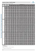 Предварительный просмотр 101 страницы Kaysun Amazon Unitario Top Discharge Engineering Data Book