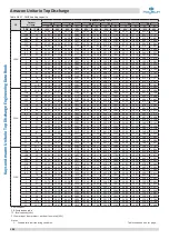 Предварительный просмотр 105 страницы Kaysun Amazon Unitario Top Discharge Engineering Data Book