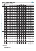 Предварительный просмотр 107 страницы Kaysun Amazon Unitario Top Discharge Engineering Data Book