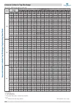 Предварительный просмотр 109 страницы Kaysun Amazon Unitario Top Discharge Engineering Data Book