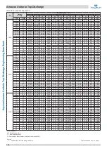 Предварительный просмотр 111 страницы Kaysun Amazon Unitario Top Discharge Engineering Data Book