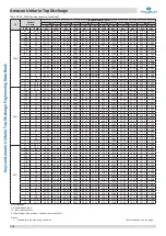 Предварительный просмотр 115 страницы Kaysun Amazon Unitario Top Discharge Engineering Data Book