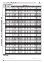 Предварительный просмотр 117 страницы Kaysun Amazon Unitario Top Discharge Engineering Data Book