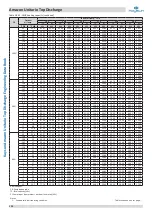 Предварительный просмотр 121 страницы Kaysun Amazon Unitario Top Discharge Engineering Data Book