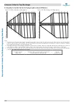 Предварительный просмотр 129 страницы Kaysun Amazon Unitario Top Discharge Engineering Data Book