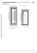 Предварительный просмотр 131 страницы Kaysun Amazon Unitario Top Discharge Engineering Data Book