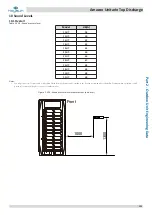 Предварительный просмотр 132 страницы Kaysun Amazon Unitario Top Discharge Engineering Data Book