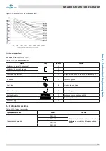 Предварительный просмотр 134 страницы Kaysun Amazon Unitario Top Discharge Engineering Data Book