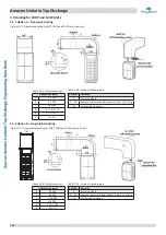 Предварительный просмотр 141 страницы Kaysun Amazon Unitario Top Discharge Engineering Data Book