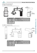 Предварительный просмотр 142 страницы Kaysun Amazon Unitario Top Discharge Engineering Data Book