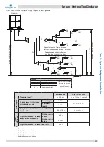 Предварительный просмотр 148 страницы Kaysun Amazon Unitario Top Discharge Engineering Data Book