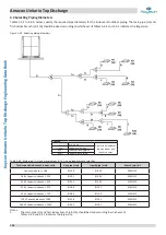 Предварительный просмотр 149 страницы Kaysun Amazon Unitario Top Discharge Engineering Data Book