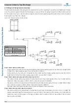 Предварительный просмотр 151 страницы Kaysun Amazon Unitario Top Discharge Engineering Data Book