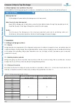 Предварительный просмотр 169 страницы Kaysun Amazon Unitario Top Discharge Engineering Data Book