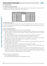 Предварительный просмотр 177 страницы Kaysun Amazon Unitario Top Discharge Engineering Data Book