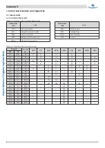 Preview for 5 page of Kaysun Amazon V Engineering Data Book