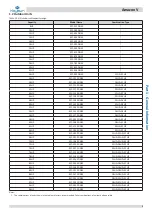 Preview for 6 page of Kaysun Amazon V Engineering Data Book