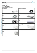 Preview for 7 page of Kaysun Amazon V Engineering Data Book