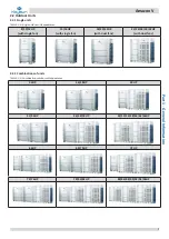 Preview for 8 page of Kaysun Amazon V Engineering Data Book