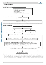 Preview for 11 page of Kaysun Amazon V Engineering Data Book