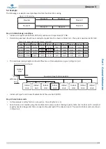 Preview for 12 page of Kaysun Amazon V Engineering Data Book