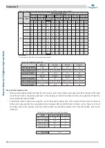 Preview for 13 page of Kaysun Amazon V Engineering Data Book