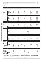 Preview for 17 page of Kaysun Amazon V Engineering Data Book