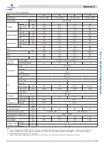 Preview for 18 page of Kaysun Amazon V Engineering Data Book