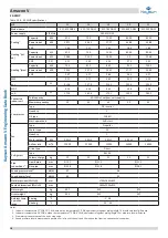 Preview for 19 page of Kaysun Amazon V Engineering Data Book