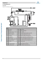 Preview for 25 page of Kaysun Amazon V Engineering Data Book